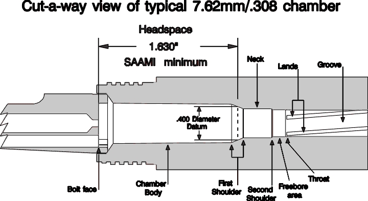 Chamber2.jpg