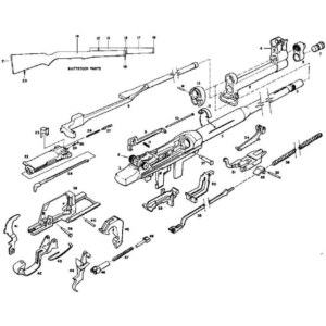 Gunsmithing Services & Technical Inspection