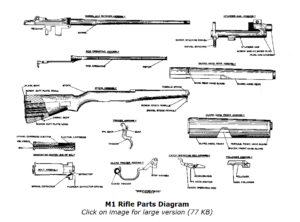 Gunsmithing Services